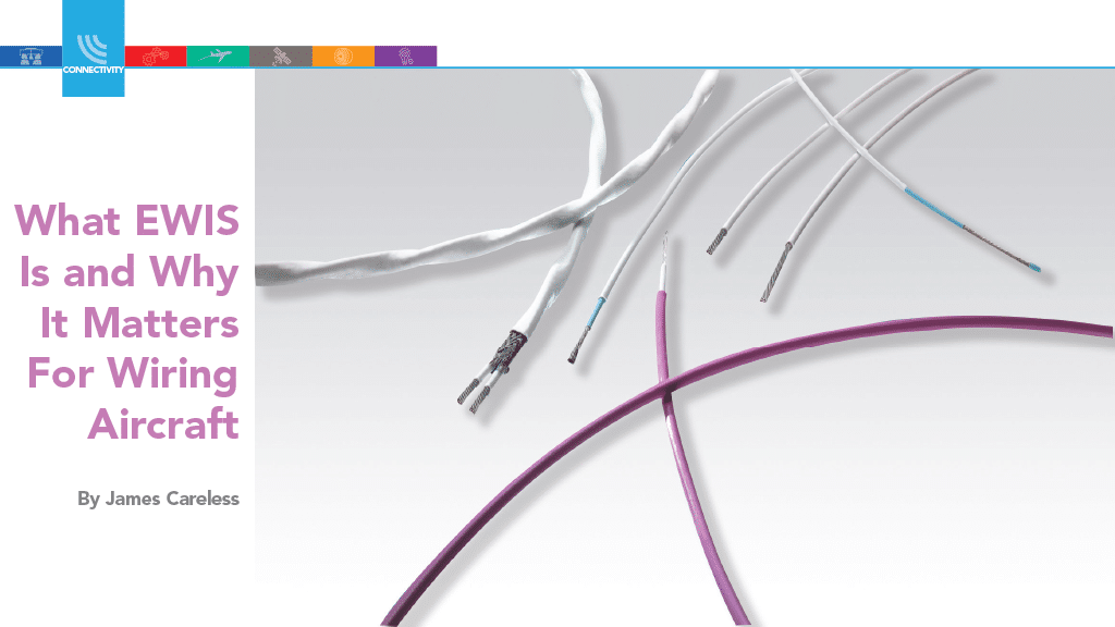 What EWIS Is and Why It Matters For Wiring Aircraft