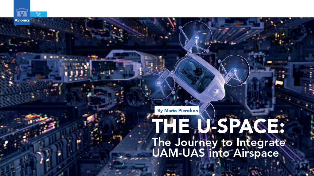 The U-Space: The Journey to Integrate UAM-UAS into Airspace